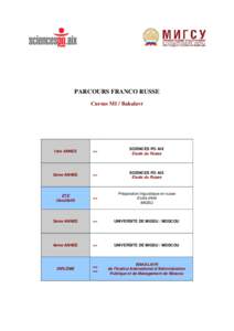 PARCOURS FRANCO RUSSE Cursus M1 / Bakalavr 1ère ANNEE  >>