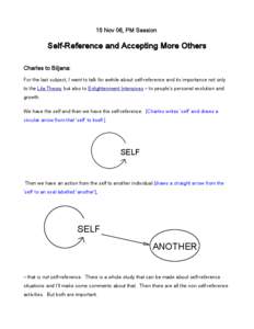 15 Nov 06, PM Session  Self-Reference and Accepting More Others Charles to Biljana: For the last subject, I want to talk for awhile about self-reference and its importance not only to the Lila Theory but also to Enlighte