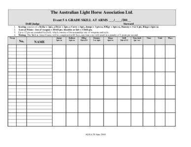 The Australian Light Horse Association Ltd. Event 5 A GRADE SKILL AT ARMS ___/____/201__ Drill Judge__________________[removed].