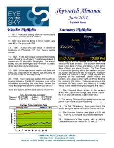 Lunar phase / Twilight / Moon / Astronomy on Mars / Planets in astrology / Sunset / Day / Solstice / Solar eclipse / Astrology / Astronomy / Observational astronomy