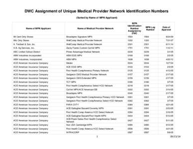 DWC Assignment of Unique Medical Provider Network Identification Numbers (Sorted by Name of MPN Applicant) 99 Cent Only Stores  Broadspire Signature MPN