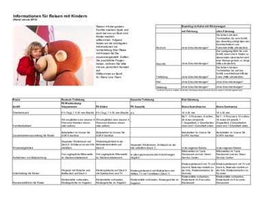 Informationen für Reisen mit Kindern (Stand JanuarBoarding im Hafen mit Kinderwagen Reisen mit der ganzen Familie machen Spaß und