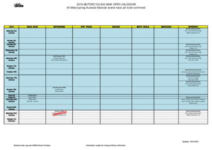 2015 MOTORCYCLING NSW OPEN CALENDAR All Motorcycling Australia National events have yet to be confirmed ROAD RACE  DATE