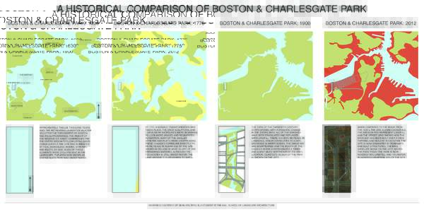 A HISTORICAL COMPARISON OF BOSTON & CHARLESGATE PARK BOSTON & CHARLESGATE PARK: 1630 BOSTON & CHARLESGATE PARK: 1775  BOSTON & CHARLESGATE PARK: 1900