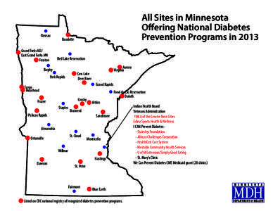 Roseau Grand Forks ND/ East Grand Forks MN Fosston  All Sites in Minnesota