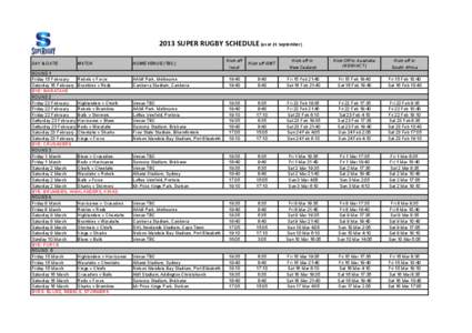 2013 Super Rugby Draw Final Draft.xlsx