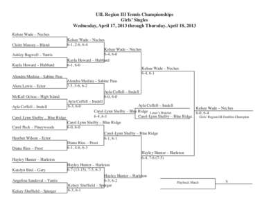 UIL Region III Tennis Championships Girls’ Singles Wednesday, April 17, 2013 through Thursday, April 18, 2013 Kelsee Wade – Neches Claire Massey – Bland Ashley Bagwell – Yantis
