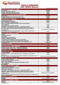 TARIFE SI COMISIOANE CONT PRIMUS Signature Valabile din data de: Servicii de cont curent lei / valuta Suma minima