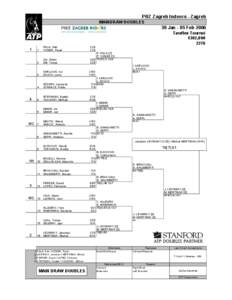 PBZ Zagreb Indoors - Zagreb MAINDRAW DOUBLES