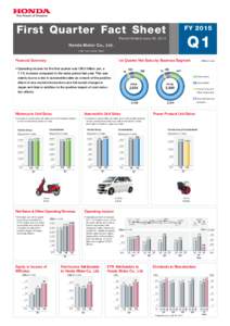 First Quarter Fact Sheet  FY 2015 Q1