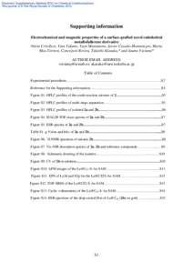 Electronic Supplementary Material (ESI) for Chemical Communications This journal is © The Royal Society of Chemistry 2013 Supporting information Electrochemical and magnetic properties of a surface-grafted novel endohed