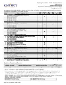 Roadmap: Translation – French– Bachelor of Science AS-BS-TRNS-FR College of Arts and Sciences Department of Modern and Classical Language Studies Catalog Year: [removed]This roadmap is a recommended semester-by-seme