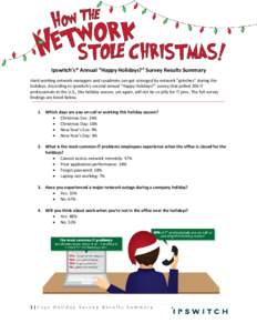 Ipswitch’s® Annual “Happy Holidays?” Survey Results Summary Hard working network managers and sysadmins can get scrooged by network “grinches” during the holidays. According to Ipswitch’s second annual “Ha