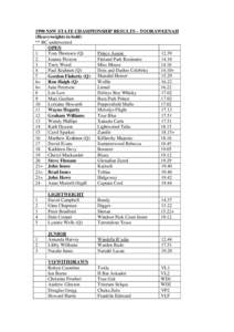 Microsoft Word[removed]NSW STATE CHAMPIONSHIP RESULTS.doc