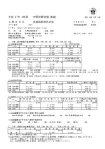 平成 17年 3月期  中間決算短信(連結) 上 場 会 社 名