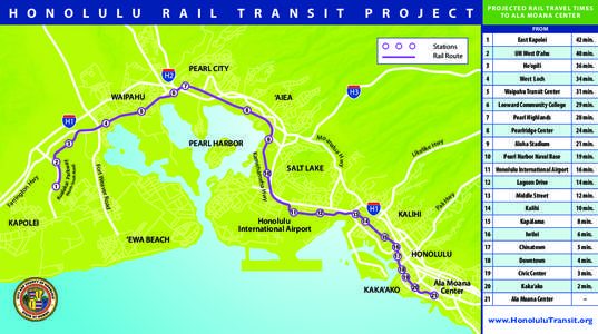 Pearlridge / Honolulu / Kapolei /  Hawaii / Oahu / Ala Moana / Kakaako / Kalihi / Kapālama / Aiea /  Hawaii / Honolulu County /  Hawaii / Hawaii / Geography of the United States