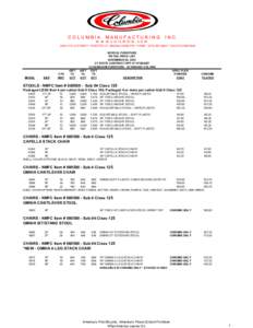 RFP 11PSX0257 Retail Price List Nov 28,12.XLS