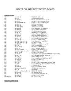 DELTA COUNTY RESTRICTED ROADS PRIMARY ROADS 406 aka 15th Rd 416 aka J Rd