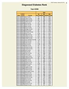 Missouri Circuit Courts / Missouri census statistical areas