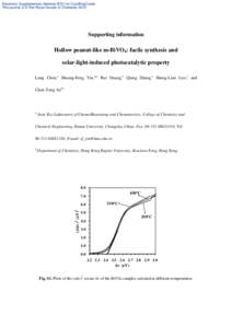 Electronic Supplementary Material (ESI) for CrystEngComm This journal is © The Royal Society of Chemistry 2012 Supporting information  Hollow peanut-like m-BiVO4: facile synthesis and