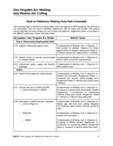 Gas Tungsten Arc Welding and Plasma Arc Cutting State of Oklahoma Welding Duty/Task Crosswalk The following state of Oklahoma welding tasks, which are aligned to AWS standards, are covered in this publication. The first 