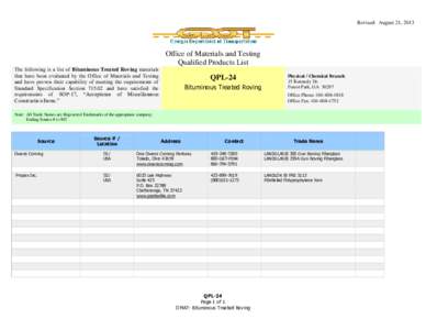 Revised: August 21, 2013  Office of Materials and Testing Qualified Products List The following is a list of Bituminous Treated Roving materials that have been evaluated by the Office of Materials and Testing