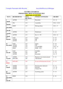 Consiglio Nazionale delle Ricerche  Area della Ricerca di Bologna CENTRO CONGRESSI PROGRAMMA MESE DI MAGGIO 2014