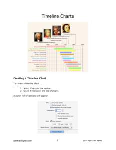 Timeline Charts!  ! Creating a Timeline Chart
 ! To create a timeline chart….