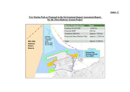 Annex C New Marine Park as Proposed in the Environment Impact Assessment Report for the Three-Runway System Project PRE CWD National