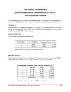 CMS 2008 Basic Stand Alone (BSA) Skilled Nursing Facility (SNF) Beneficiary Public Use File (PUF) Data Dictionary and Codebook This is a beneficiary-level file with the following variables. See the General Documentation 