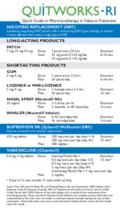 Quick Guide to Pharmacotherapy in Tobacco Treatment