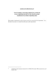 ANNEX II TO PROTOCOL B 1  List of working or processing required to be carried out on non-originating materials in order that the product manufactured can obtain originating status