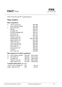 FACT Sheet FIFA World Cup™: Superlatives Player statistics