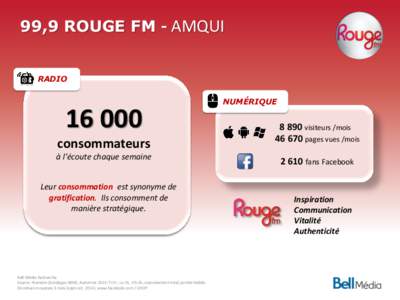 99,9 ROUGE FM  - AMQUI RADIO