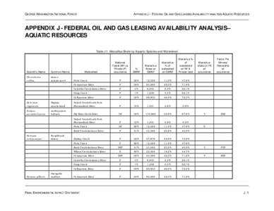 Environmental Impact Statement Appendices for the Revised Land and Resource Management George Washington National Forest 2014