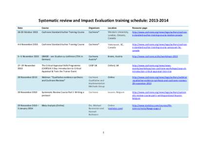 Systematic review and Impact Evaluation training schedule: Date Course  Organisers