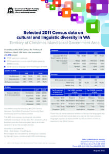 Selected 2011 Census data on cultural and linguistic diversity in WA Territory of Christmas Island Local Government Area