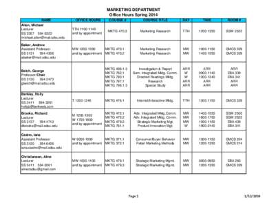 MARKETING DEPARTMENT Office Hours Spring 2014 NAME Allen, Michael Lecturer SS[removed]