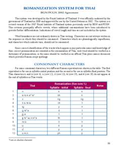 Thai alphabet / Royal Thai General System of Transcription / Thai language / ISO 11940 / Thai Braille / Syllable / Vowel length / Diacritic / Linguistics / Brahmic scripts / Thai culture