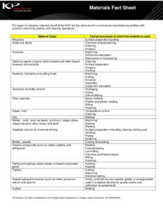 Microsoft Word - KCP Materials Fact Sheet.doc