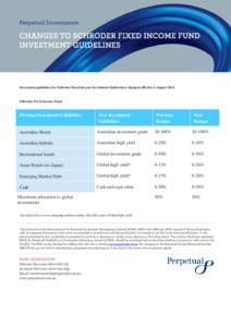 Perpetual Investments  CHANGES TO SCHRODER FIXED INCOME FUND INVESTMENT GUIDELINES  Investment guidelines for Schroder Fixed Income Investment Option have changed effective 4 August 2014