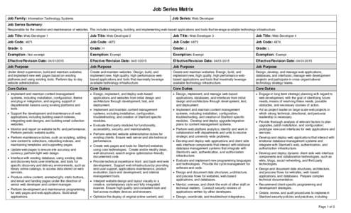Job Series Matrix Job Family: Information Technology Systems Job Series: Web Developer  Job Series Summary: