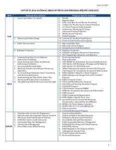 List of Focus Areas for Final FY 2014 NPM Guidances