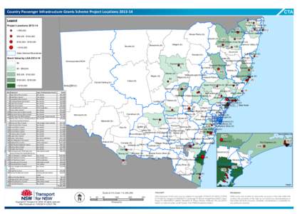 Country Passenger Infrastructure Grants Scheme Project Locations