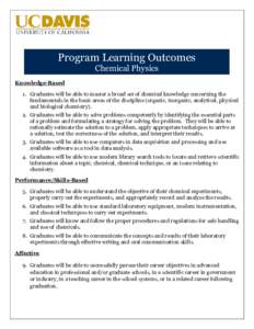 Program Learning Outcomes Chemical Physics Knowledge-Based 1. Graduates will be able to master a broad set of chemical knowledge concerning the fundamentals in the basic areas of the discipline (organic, inorganic, analy