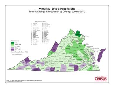 VIRGINIA[removed]Census Results Percent Change in Population by County: 2000 to 2010 Independent Cities*  Rockingham