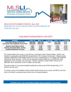 Microsoft Word - May 2015 Market Highlight Sheet