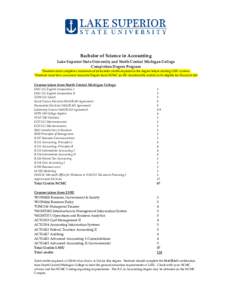 Lake Superior State University / North Central Association of Colleges and Schools / Sault Ste. Marie /  Michigan / Michigan / Chippewa County /  Michigan / Geography of Michigan / American Association of State Colleges and Universities