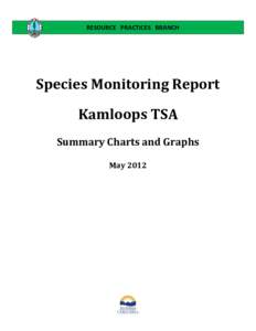 RESOURCE PRACTICES BRANCH  Species Monitoring Report Kamloops TSA Summary Charts and Graphs May 2012