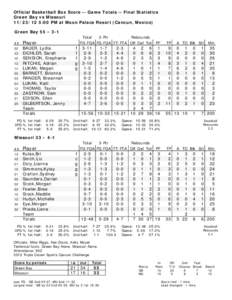 Official Basketball Box Score -- Game Totals -- Final Statistics Green Bay vs Missouri[removed]:00 PM at Moon Palace Resort (Cancun, Mexico) Green Bay 55 • 3-1 Total 3-Ptr